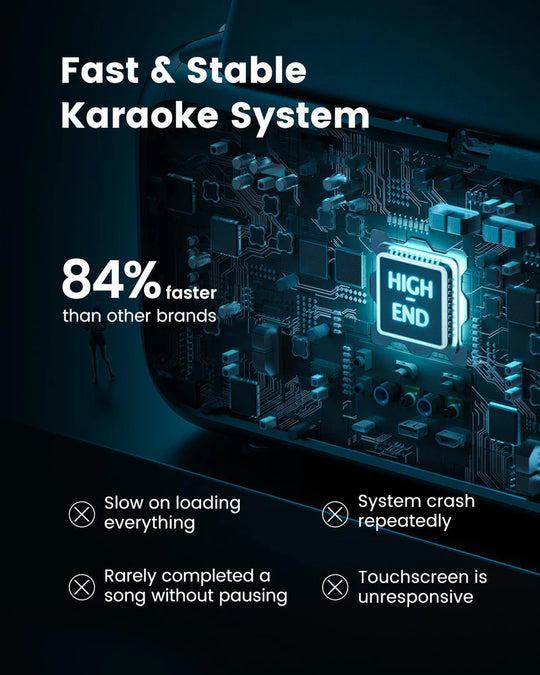 Ikarao Break X1 Smart Karaoke Machine