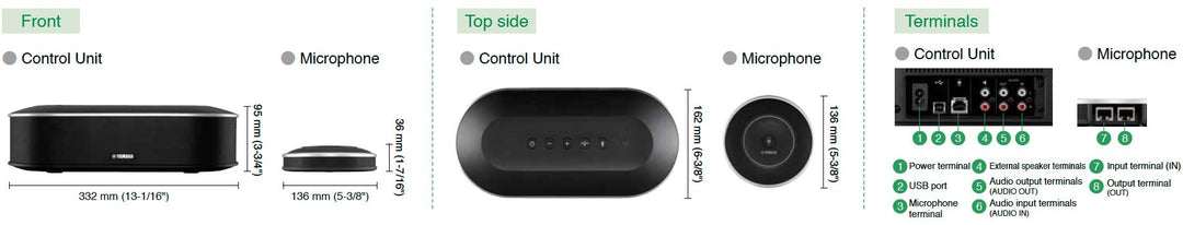 Yamah YVC-1000 Microphone & Speaker System-Refurbished